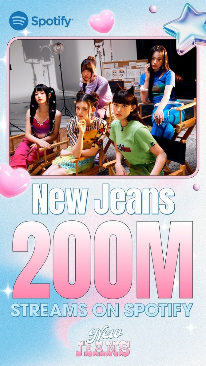 NewJeans, Another Music Record Broken… ‘New Jeans’ Surpasses 200 Million Streams