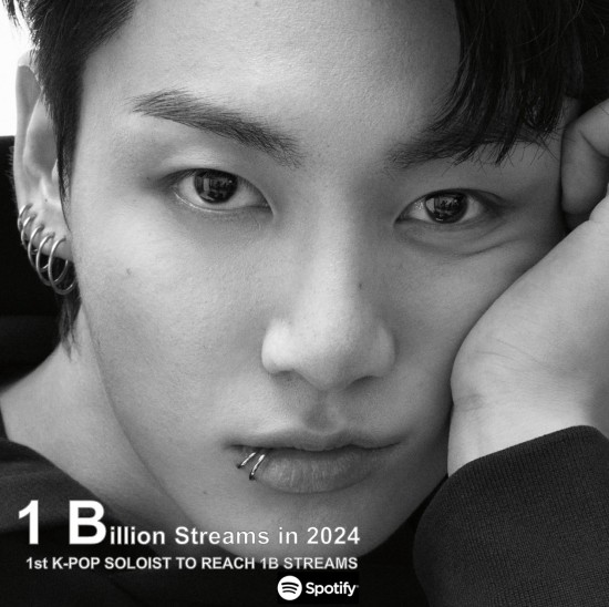 Jungkook surpasses 1 billion streams… “First record for a K-pop solo artist”