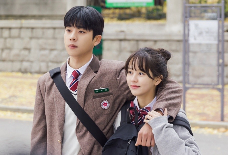 Kim So-hyun and Chae Jong-hyeop, Coincidence?… Fate Timeline from Ages 19 to 29