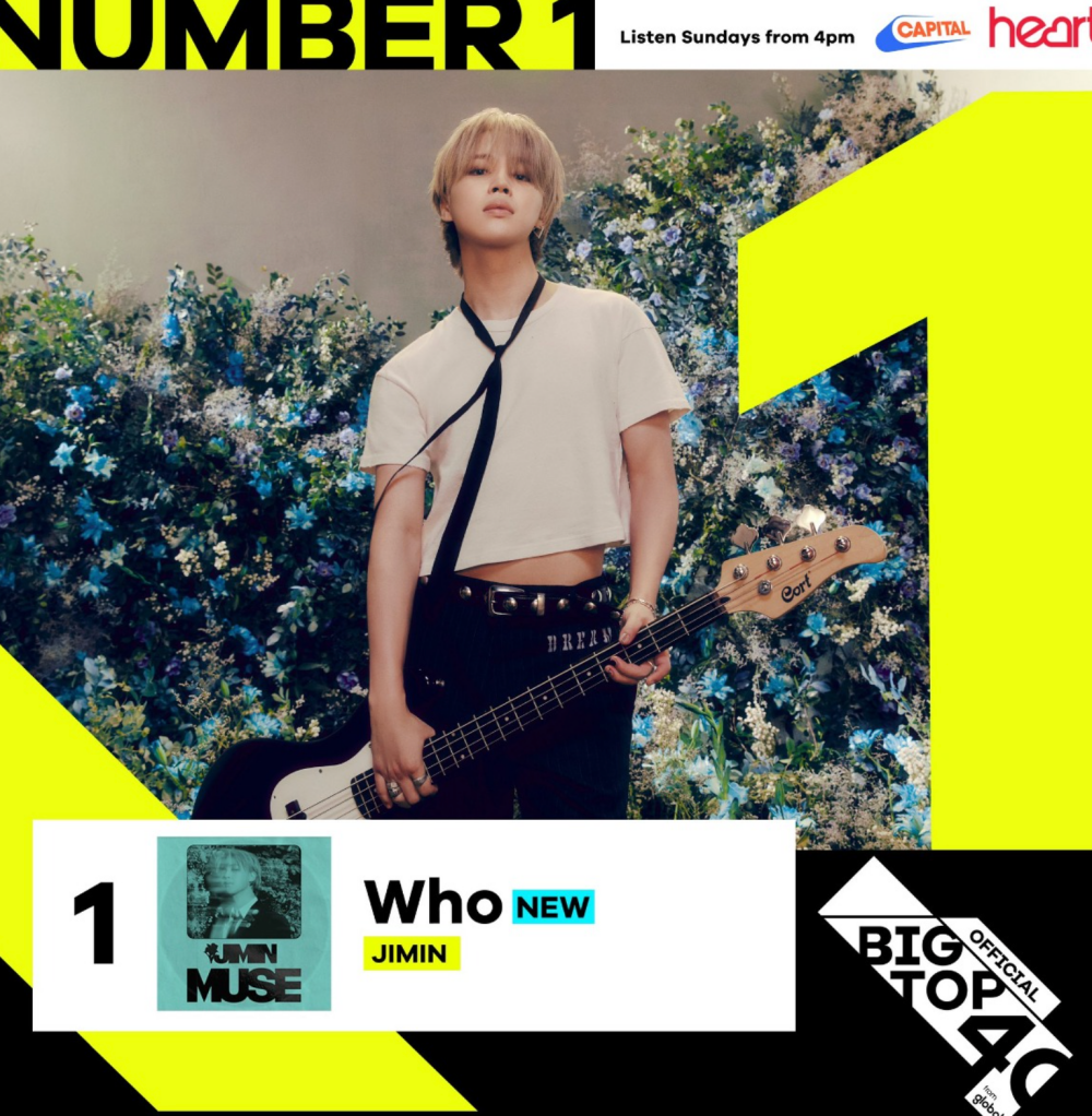 Jimin, No. 1 on UK’s ‘Official Big Top 40’… “Still Popular Despite Military Hiatus”