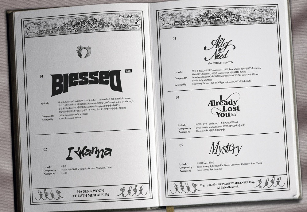 Ha Sung-woon, New Album Tracklist…”Blessed, Reflecting All-rounder Growth”