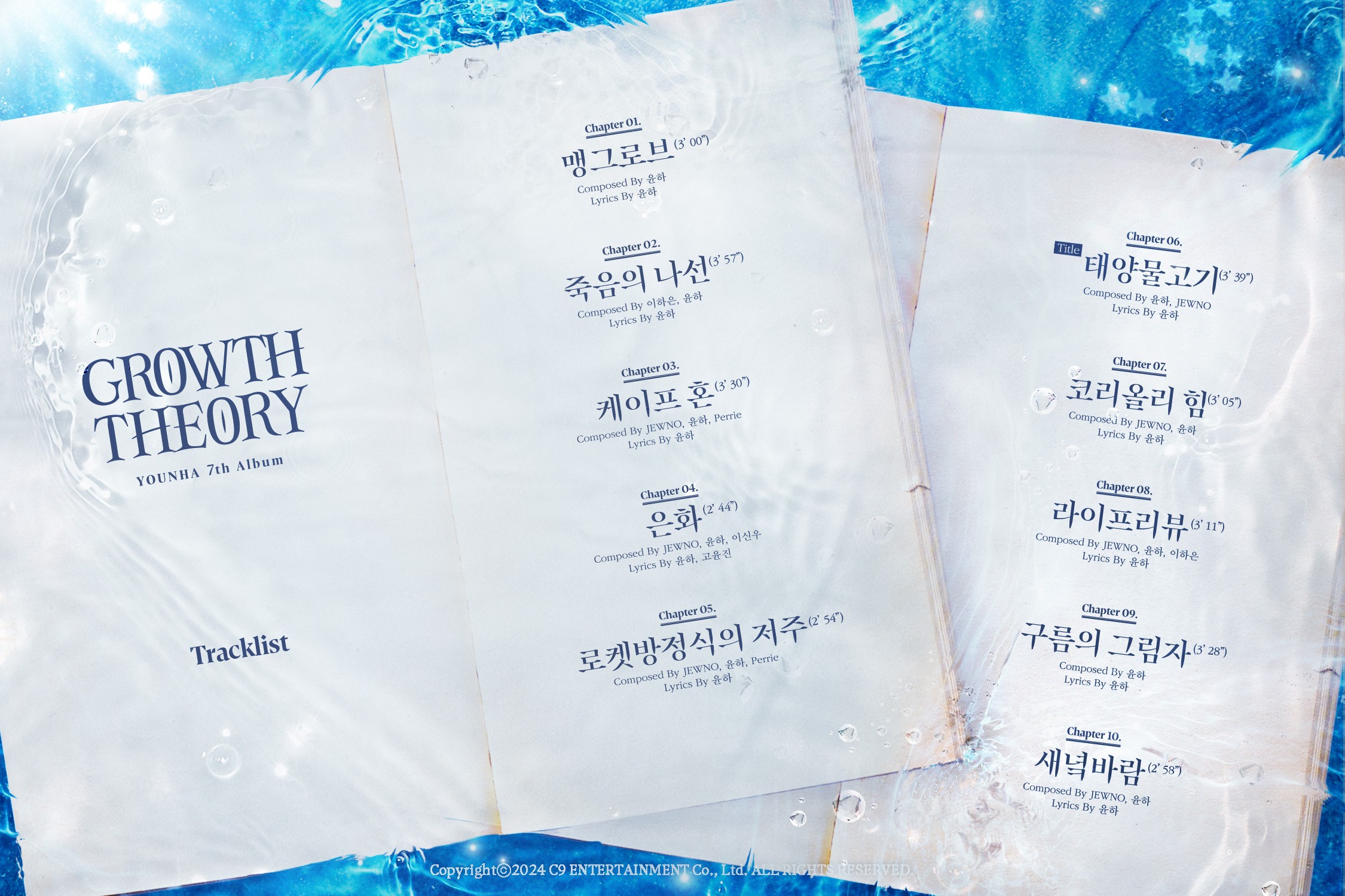 Younha, 7th Studio Album Tracklist… “Title Track: The Sunfish”