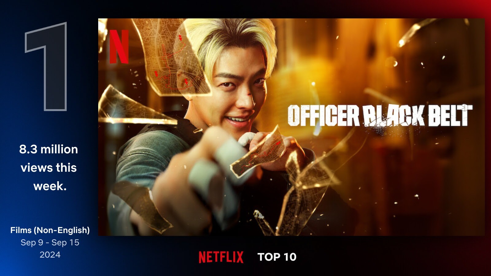 “Kim Woo-bin’s Action Paid Off”… ‘Officer Of The Secretariat’, Netflix No.1