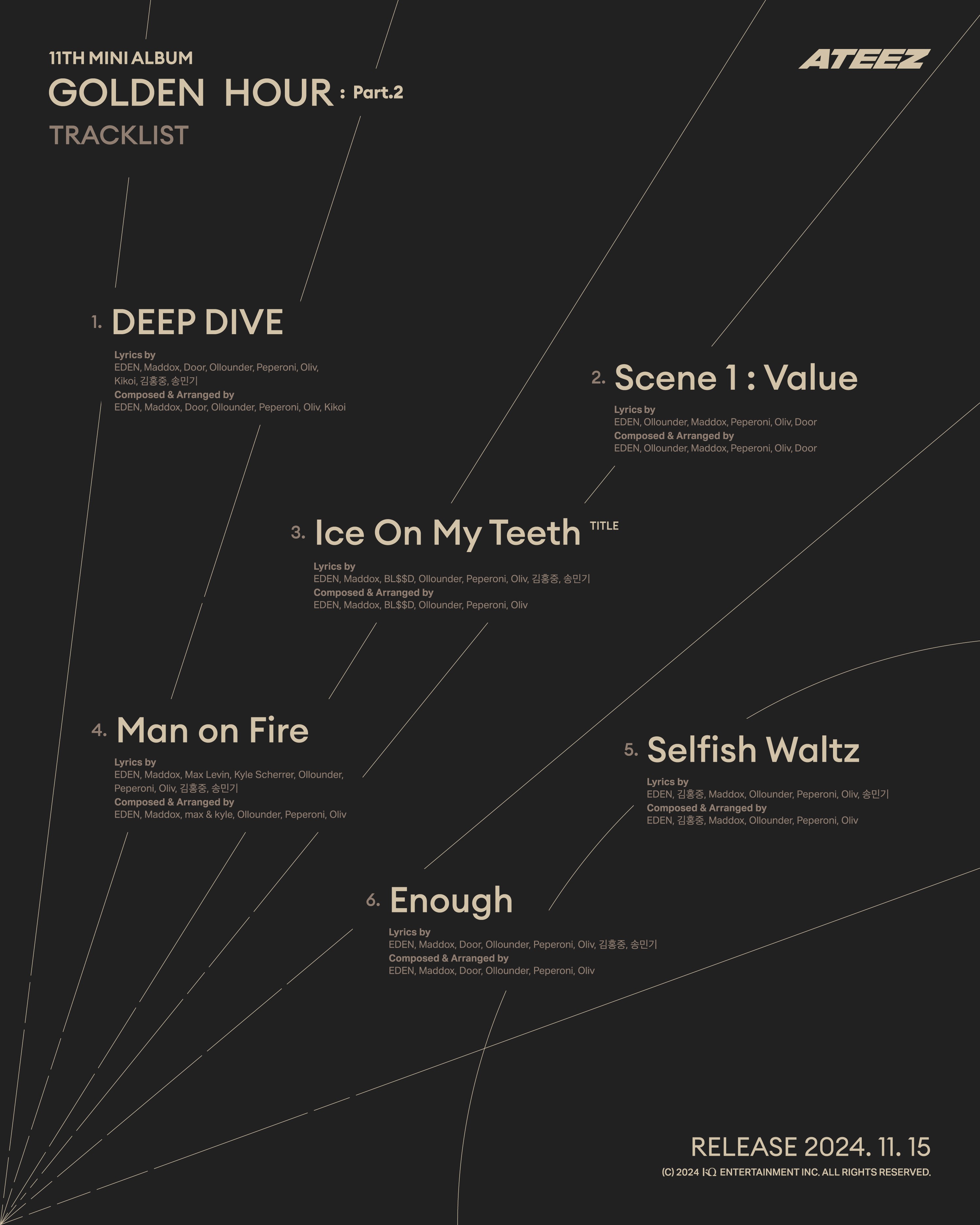 “The Moments We Loved”… ATEEZ, New Album Tracklist