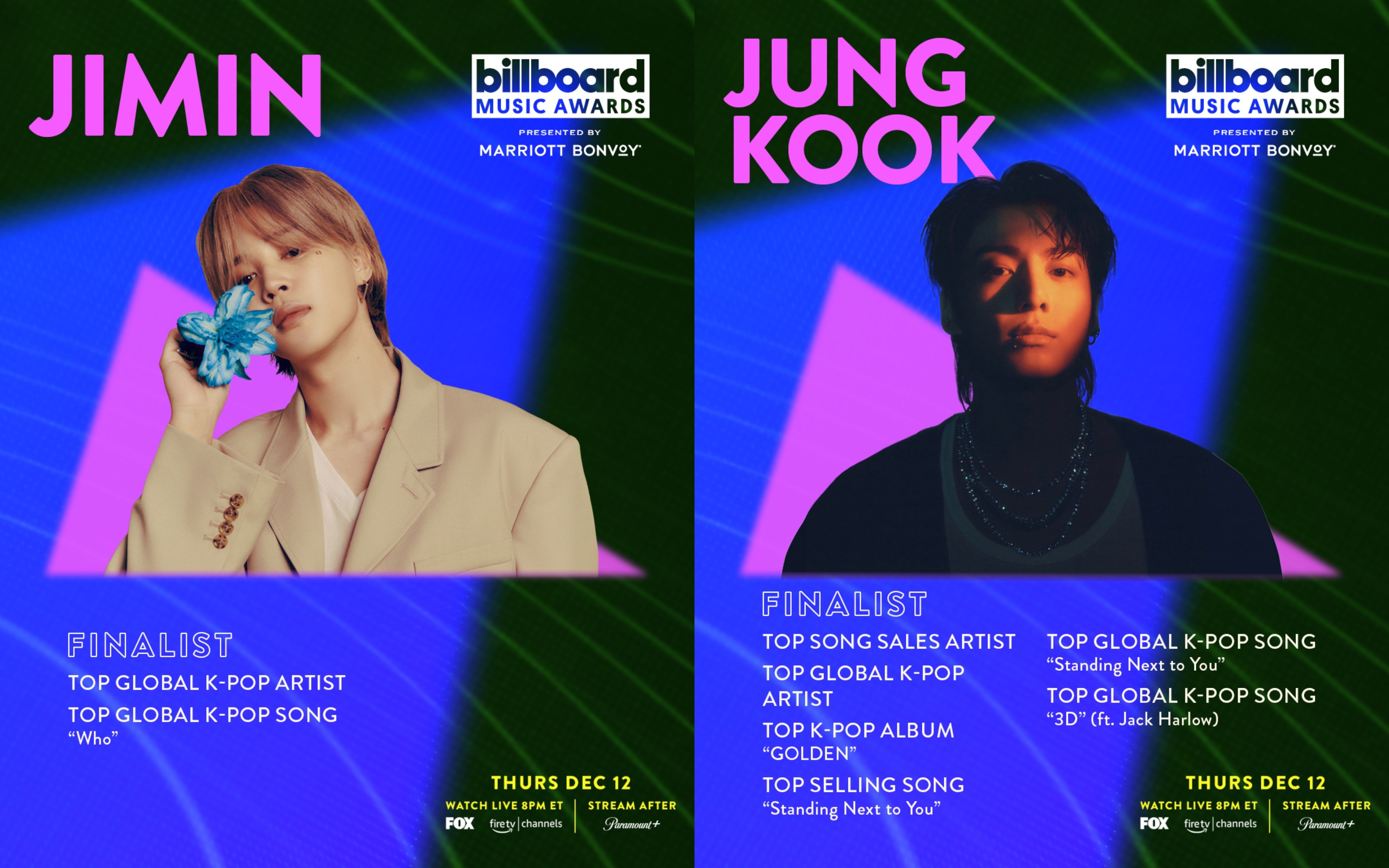 Jimin and Jungkook, Global Popularity… Nominees for BBMAs for Two Consecutive Years