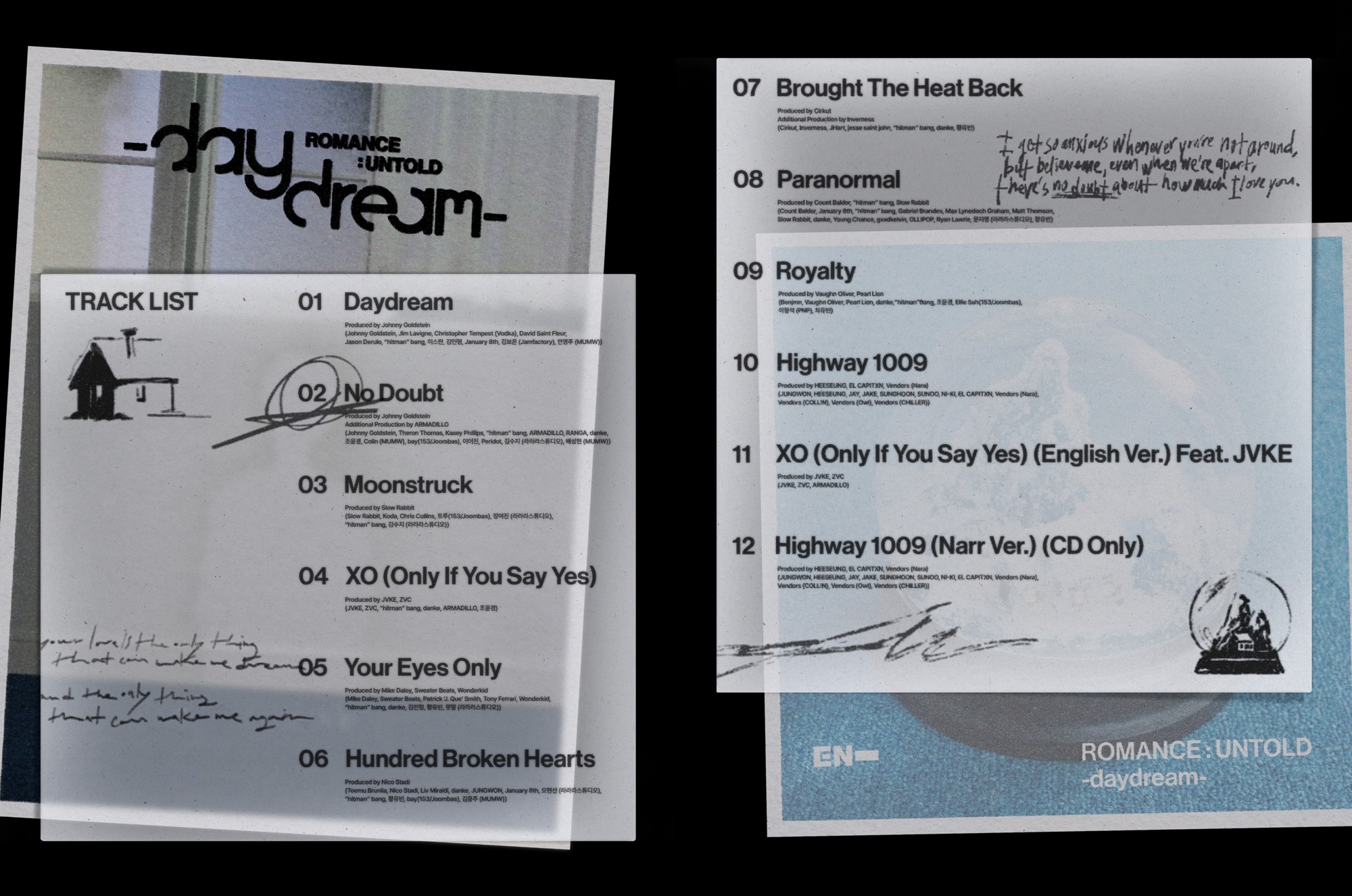 ENHYPEN, Title Track ‘No Doubt’… “Paradoxical Romance Narrative”