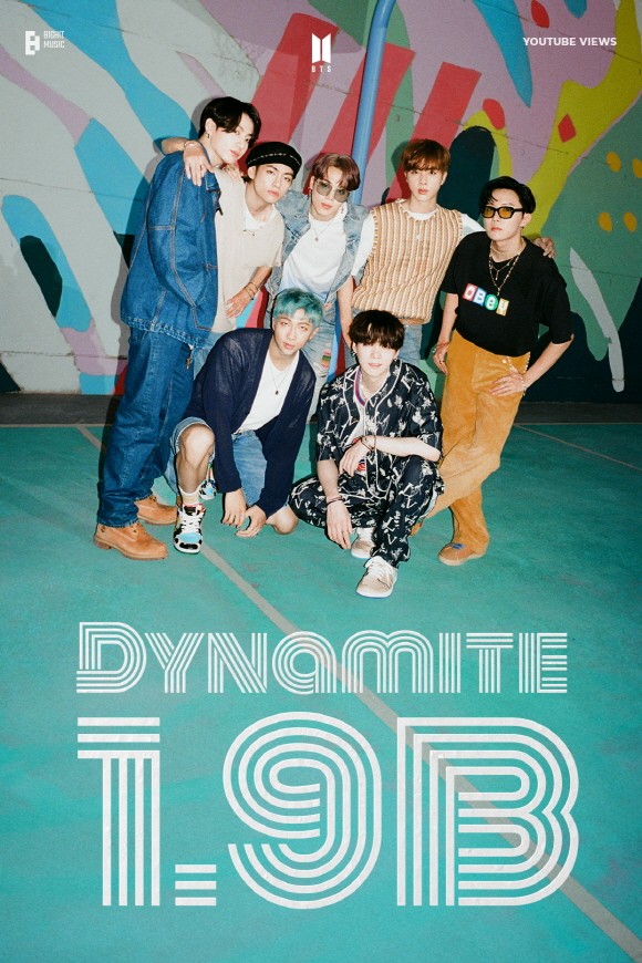 ‘Dynamite’ M/V, 1.9 Billion Views…BTS, Team’s First Record