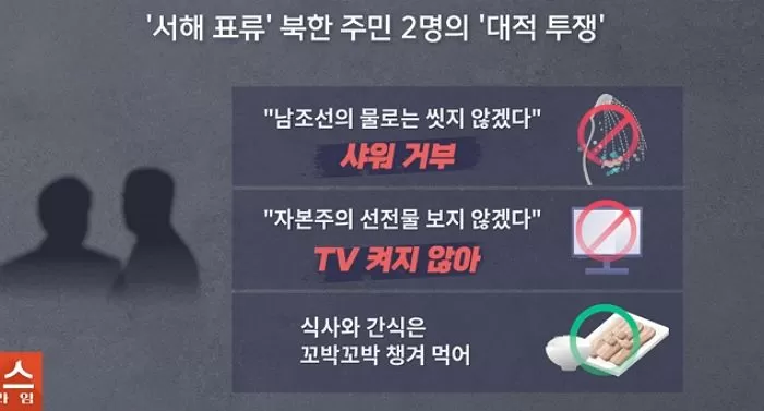 “No Water in South Korea”… North Korean Residents Adrift in the West Sea Don’t Shower or Watch TV