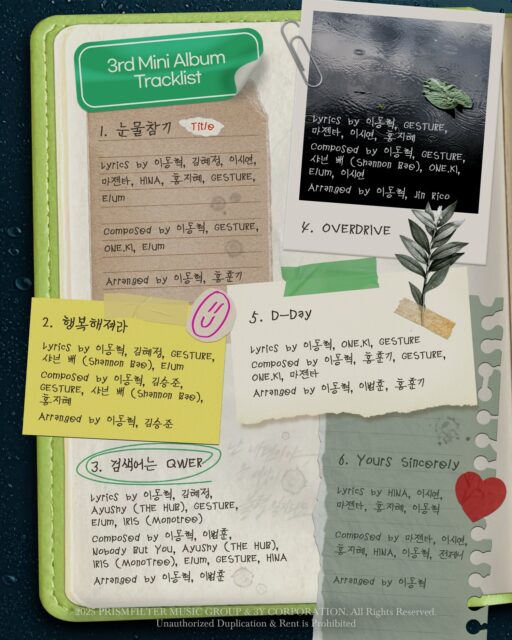 QWER, tracklist open… “Members involved in producing all songs”