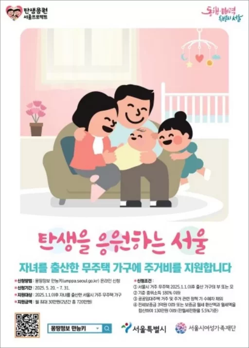 “Seoul’s ‘Household without Housing’ Will Receive Up to 7.2 Million Won in Support If They Have a Child”