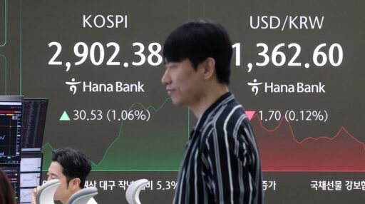 Fifth Day of ‘Lee Jae-myung Rally’… KOSPI Surpasses 2900 for the First Time in 3 Years and 5 Months