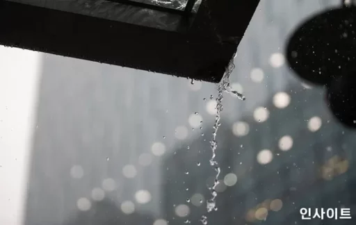 Strong Rain with Gusts Across the Country This Weekend… Hot and Humid Temperatures