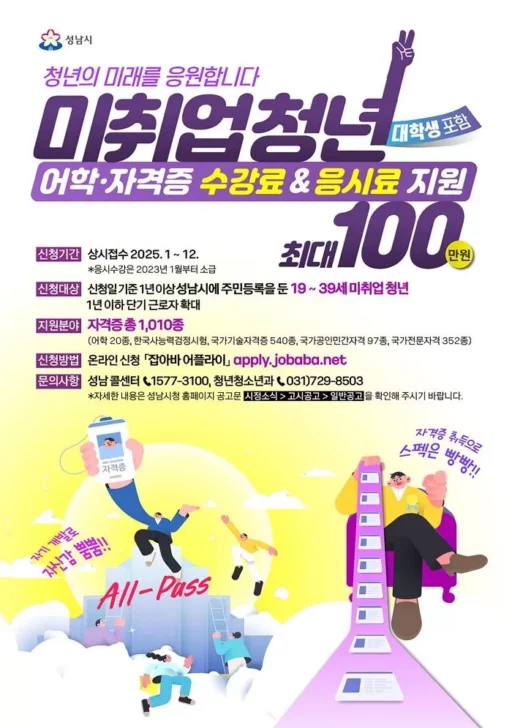 “Academy Fees Provided”… Seongnam City Expands Age Limit for Unemployed Youth to 39