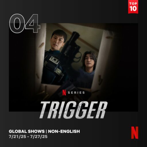 “Trigger,” Netflix Series Ranked 4th… “Kim Nam-gil X Kim Young-kwang, It’s Hot”