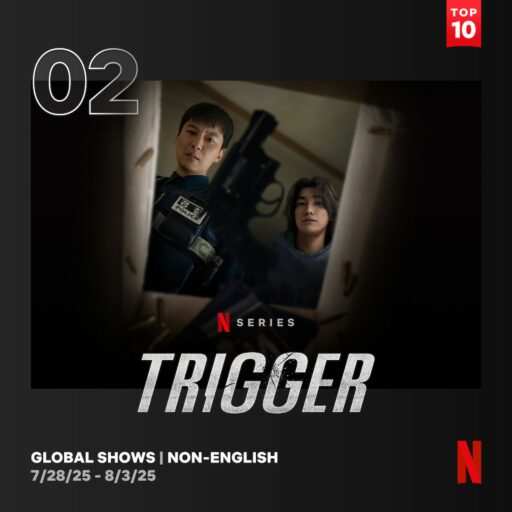 “Kim Nam-gil’s Action Worked”… ‘Trigger’ Ranks Second Globally