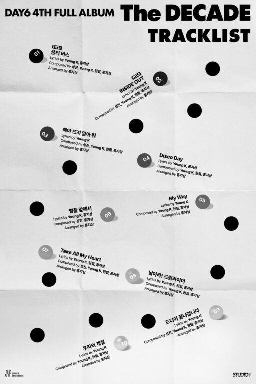DAY6, Tracklist Opened… First Double Title Song Announced