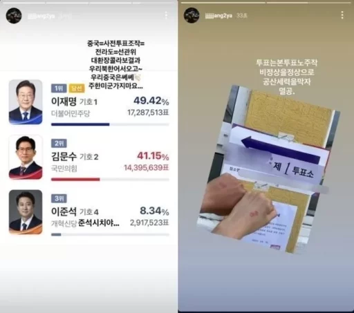 “China Manipulates ‘Election Results’… Controversy Over Archery National Team Member Posting Fraudulent Election Claims”