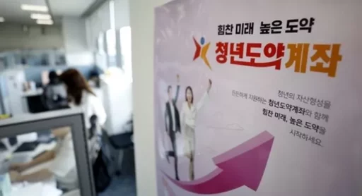 “I joined because they said they would give me 50 million won”… The reason for the surge in young people’s early termination rate.